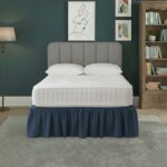 Base Valance Polycotton Sheet for Divan Beds Easy Care Bed Base Cover - King - Mid Blue