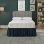 Base Valance Polycotton Sheet for Divan Beds Easy Care Bed Base Cover - King - Navy
