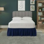 Base Valance Polycotton Sheet for Divan Beds Easy Care Bed Base Cover - King - Royal Blue