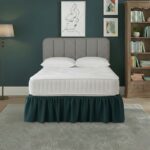 Base Valance Polycotton Sheet for Divan Beds Easy Care Bed Base Cover - Double - Teal